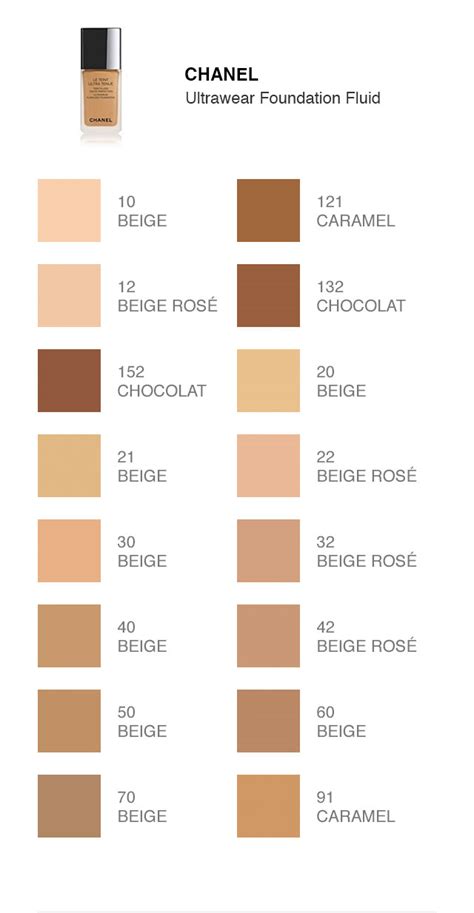 chanel ulta foundation 2018|Chanel foundation shade chart.